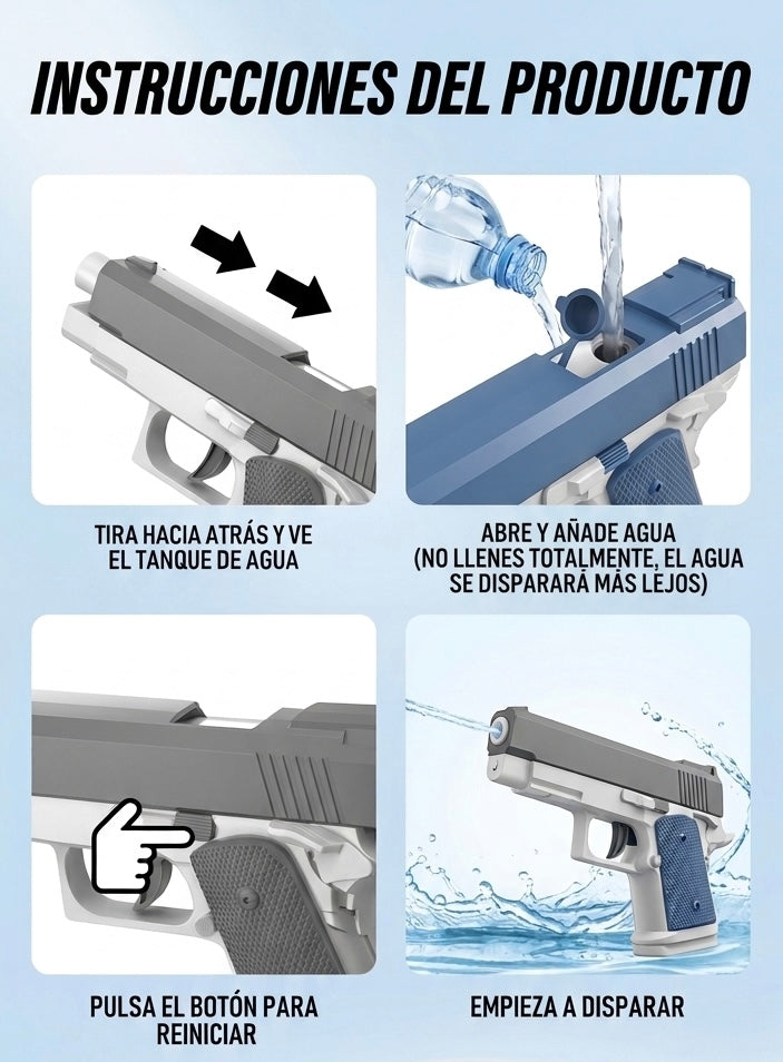Gundrip